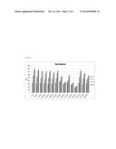 USE OF AMYLASE ENZYME diagram and image