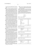 USE OF AMYLASE ENZYME diagram and image