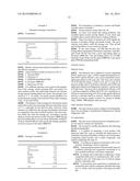 USE OF AMYLASE ENZYME diagram and image