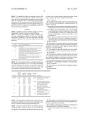 COMPOSITION AND METHODS FOR IMPROVING ORGANOLEPTIC PROPERTIES OF FOOD     PRODUCTS diagram and image