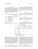 OXYGEN-ABSORBING RESIN COMPOSITION AND OXYGEN-ABSORBING MOLDED ARTICLE     USING SAME AND MULTILAYER BODY, CONTAINER, INJECTION-MOLDED ARTICLE AND     MEDICAL CONTAINER USING THESE diagram and image