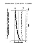 APPARATUS AND METHODS FOR CONTROLLING ATMOSPHERIC GAS COMPOSITION WITHIN A     CONTAINER diagram and image