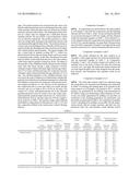 FEED ADDITIVE COMPOSITION FOR RUMINANTS AND METHOD OF PRODUCING THE SAME diagram and image