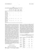 WATER-SOLUBLE SOYBEAN POLYSACCHARIDES AND MANUFACTURING PROCESS THEREFOR diagram and image