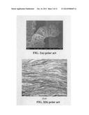 Process for producing continuous graphitic fibers from living graphene     molecules diagram and image