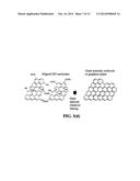 Process for producing continuous graphitic fibers from living graphene     molecules diagram and image