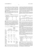 THERMOPLASTIC POLYURETHANE COMPOUND COMPOSITION FOR COATED YARN AND METHOD     FOR MANUFACTURING COATED YARN USING THE THERMOPLASTIC POLYURETHANE     COMPOUND diagram and image