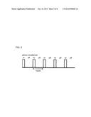 CONDUCTIVE PATTERN FORMATION METHOD diagram and image