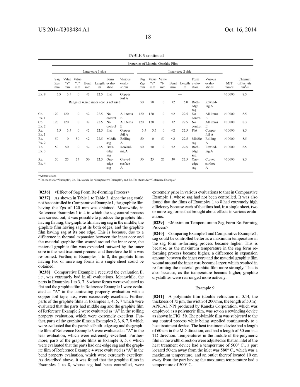 GRAPHITE FILM AND METHOD FOR PRODUCING GRAPHITE FILM - diagram, schematic, and image 51