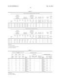 GRAPHITE FILM AND METHOD FOR PRODUCING GRAPHITE FILM diagram and image