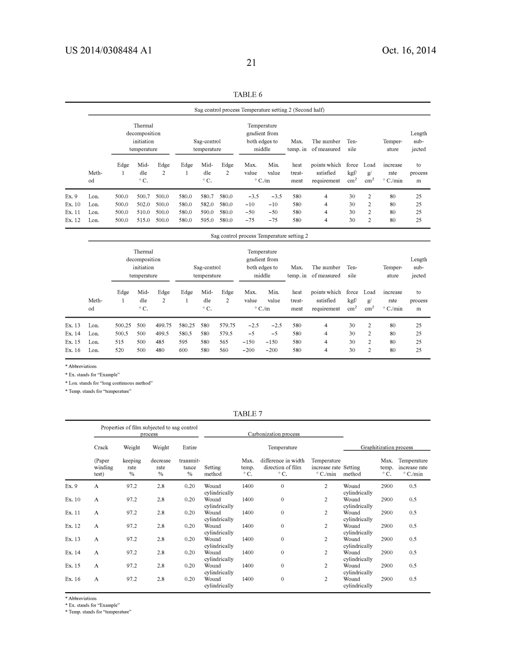 GRAPHITE FILM AND METHOD FOR PRODUCING GRAPHITE FILM - diagram, schematic, and image 54