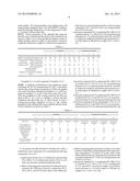 ACRYLIC RESIN FILM HAVING EXCELLENT RESISTANCE TO WHITENING ON BENDING AND     EXCELLENT CRACKING RESISTANCE diagram and image