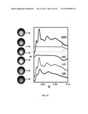 Methods for the Bio-programmable Crystallization of Multi-component     Functional Nanoparticle Systems diagram and image