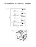 Methods for the Bio-programmable Crystallization of Multi-component     Functional Nanoparticle Systems diagram and image