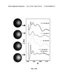 Methods for the Bio-programmable Crystallization of Multi-component     Functional Nanoparticle Systems diagram and image