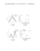 Methods for the Bio-programmable Crystallization of Multi-component     Functional Nanoparticle Systems diagram and image