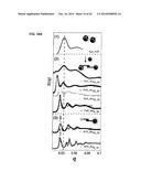 Methods for the Bio-programmable Crystallization of Multi-component     Functional Nanoparticle Systems diagram and image