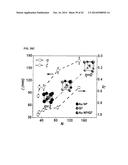 Methods for the Bio-programmable Crystallization of Multi-component     Functional Nanoparticle Systems diagram and image