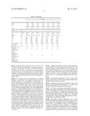 CHEMICALLY TEMPERABLE GLASS ELEMENT WITH HIGH SCRATCH TOLERANCE AND     METHODS FOR PRODUCING THE GLASS ELEMENT diagram and image