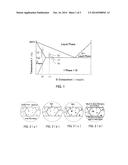 BONDED BODY OF ALUMINUM ALLOY AND COPPER ALLOY, AND BONDING METHOD FOR     SAME diagram and image