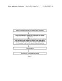 METHOD FOR THE PRODUCTION OF THIN FILMS OF SOLID ELECTROLYTE FOR     LITHIUM-ION BATTERIES diagram and image