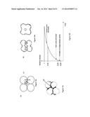 METHOD FOR THE PRODUCTION OF THIN FILMS OF SOLID ELECTROLYTE FOR     LITHIUM-ION BATTERIES diagram and image