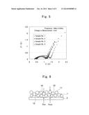 NEGATIVE-ELECTRODE STUFF AND NEGATIVE ELECTRODE FOR USE IN LITHIUM-ION     SECONDARY BATTERY AS WELL AS LITHIUM-ION SECONDARY BATTERY diagram and image