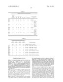 NEGATIVE-ELECTRODE STUFF AND NEGATIVE ELECTRODE FOR USE IN LITHIUM-ION     SECONDARY BATTERY AS WELL AS LITHIUM-ION SECONDARY BATTERY diagram and image