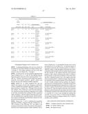 NEGATIVE-ELECTRODE STUFF AND NEGATIVE ELECTRODE FOR USE IN LITHIUM-ION     SECONDARY BATTERY AS WELL AS LITHIUM-ION SECONDARY BATTERY diagram and image