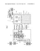 METHOD FOR PRODUCING CERIUM-BASED COMPOSITE OXIDE, SOLID OXIDE FUEL CELL,     AND FUEL CELL SYSTEM diagram and image