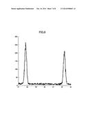 METHOD FOR PRODUCING CERIUM-BASED COMPOSITE OXIDE, SOLID OXIDE FUEL CELL,     AND FUEL CELL SYSTEM diagram and image