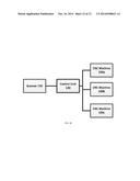 COMPUTER FABRICATION OF DENTAL PROSTHETICS diagram and image