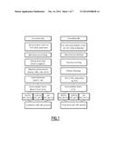 METAL MATERIALS HAVING A SURFACE LAYER OF CALCIUM PHOSPHATE, AND METHODS     FOR PREPARING SAME diagram and image