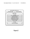 METHOD AND SYSTEM FOR ACTUALIZING PROGRESSIVE LEARNING diagram and image