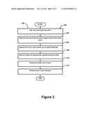 METHOD AND SYSTEM FOR ACTUALIZING PROGRESSIVE LEARNING diagram and image