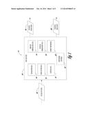 SYSTEM AND METHOD FOR GENERATING A TRAVEL STRESS INDEX diagram and image