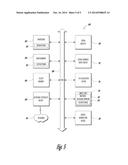 SYSTEM AND METHOD FOR GENERATING A TRAVEL STRESS INDEX diagram and image