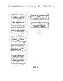 CUMULATIVE TESTS IN EDUCATIONAL ASSESSMENT diagram and image