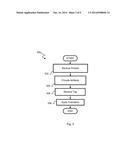 EVALUATION CONTROL diagram and image