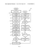 EVALUATION CONTROL diagram and image