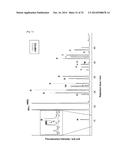 SMYD2 AS A TARGET GENE FOR CANCER THERAPY AND DIAGNOSIS diagram and image