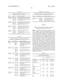 SMYD2 AS A TARGET GENE FOR CANCER THERAPY AND DIAGNOSIS diagram and image