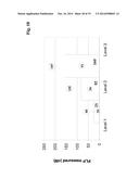 METHOD FOR THE DETERMINATION OF THE CONCENTRATION OF VITAMIN B6 IN A     SAMPLE diagram and image