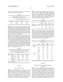 METHOD FOR THE DETERMINATION OF THE CONCENTRATION OF VITAMIN B6 IN A     SAMPLE diagram and image