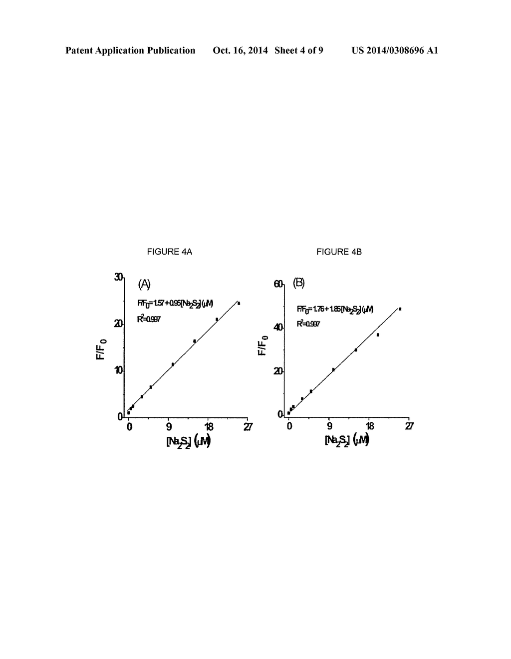 REACTION-BASED FLUORESCENT PROBES FOR SULFANE SULFUR AND THE APPLICATION     IN BIOIMAGING - diagram, schematic, and image 05