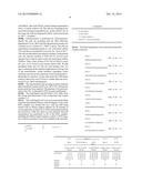 YEAST ARTIFICIAL CHROMOSOME CARRYING THE MAMMALIAN GLYCOSYLATION PATHWAY diagram and image