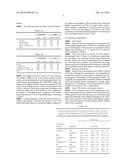 METHOD FOR PRODUCTION OF FACTOR VIII diagram and image