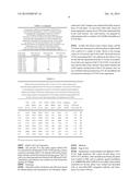 METHOD FOR PRODUCTION OF FACTOR VIII diagram and image