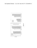 Yeast Expressing Saccharolytic Enzymes for Consolidated Bioprocessing     Using Starch and Cellulose diagram and image