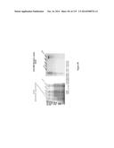 Yeast Expressing Saccharolytic Enzymes for Consolidated Bioprocessing     Using Starch and Cellulose diagram and image